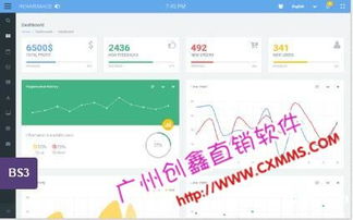 創(chuàng)鑫一條線直銷客戶管理獎(jiǎng)金結(jié)算軟件技術(shù)專業(yè)與軟件銷售策略解析