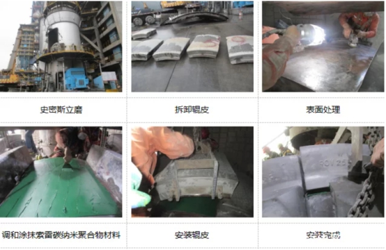 立磨磨輥搖臂軸修復可以這樣操作